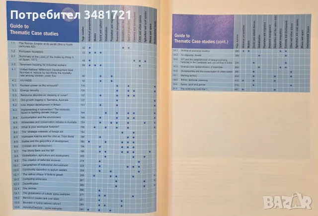 An Introduction to Human Geography, снимка 6 - История, политика и общество - 56716027