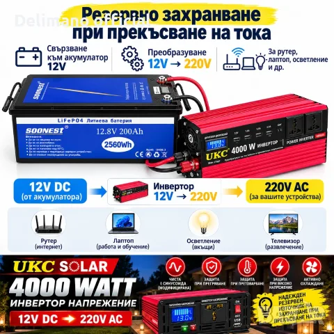 Нов UKC Solar TSL- 5000W или 4000W DC 12V/24V ➔ AC 220V Соларен Инвертор за ток Преобразувател, снимка 13 - UPS захранвания - 56708798