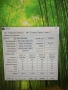 intel i7 gtx 1650, снимка 6