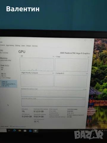 Лаптоп Dell Vostro 15 3515, снимка 8 - Лаптопи за дома - 56698017