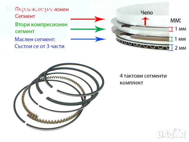 Сегменти Yamaha Majesty 250 69 мм 1+1 мм код 9304 — нов комплект