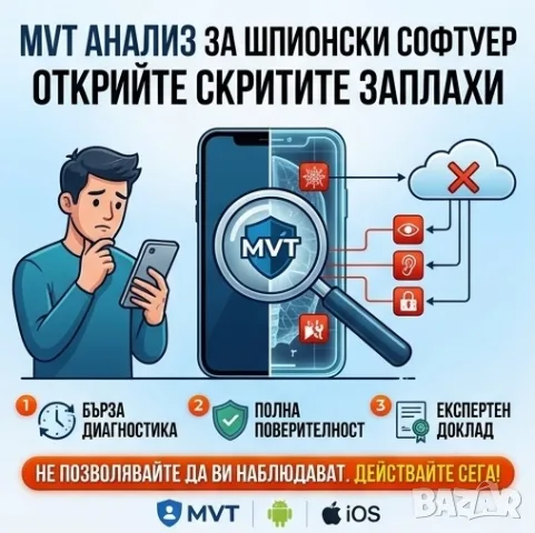 Анти шпионски услуги, Проверка на GSM-и за Шпионски Софтуер