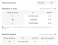 Нов секси комплект дамско бельо, снимка 7