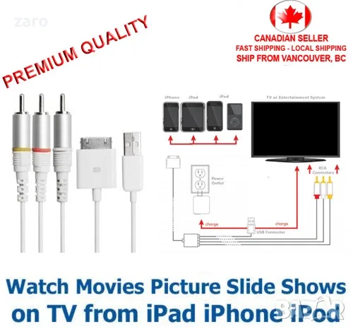 Нов 30-pin конектор за Apple IPhone/iPod, снимка 2 - Оригинални зарядни - 56621226