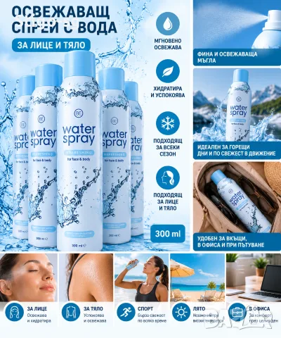 Освежаващ воден спрей BE Water Spray 300 мл – за лице и тяло