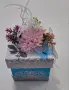 Експлодираща кутия за рожден ден , снимка 3