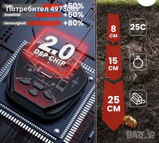 Метал детектор Dr. Otek, снимка 3 - Екипировка - 56663432
