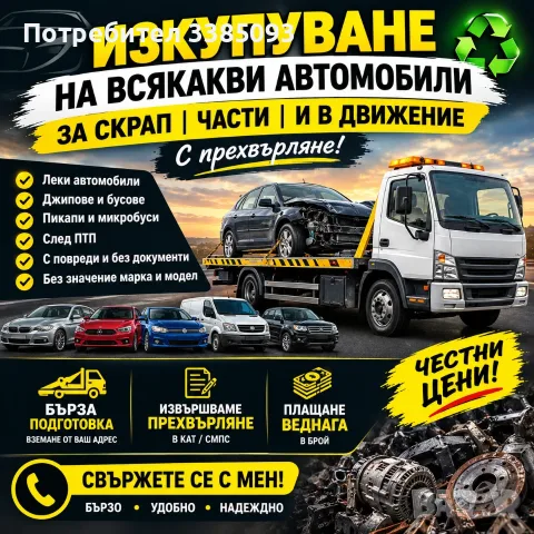 Изкупуване на Всякакви Автомобили