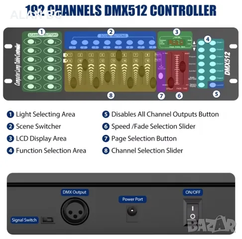 Контролер DMX 512 DJ Lights Effects, снимка 3 - Друга електроника - 56656149