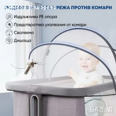 Универсална мрежа против комари за бебешка кошара Beberoad, С цип, 96x55 см, Бяла, снимка 2 - Други - 56708607