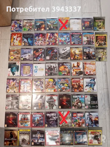 Игри за Playstation 3, PS3 