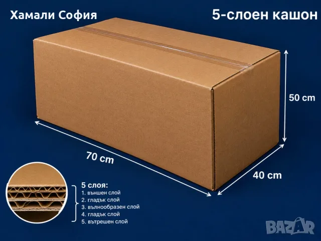 Магазин за кашони и опаковки в София, снимка 10 - Хамалски услуги - 55405144