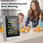 Монитор за CO2, TVOC, HCHO, AQI, снимка 3