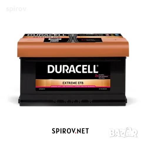 Акумулатор Duracell Extreme EFB 12V 75Ah 730A L4 DE75