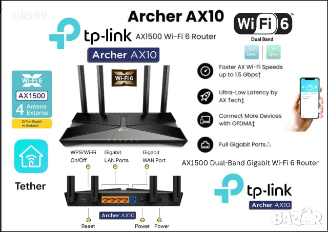 Гигабитов рутер TP-Link Archer AX10 AX1500 Wi-Fi 6 Dual Band