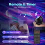 Галактически проектор Aurora Borealis 15 цвята, снимка 8