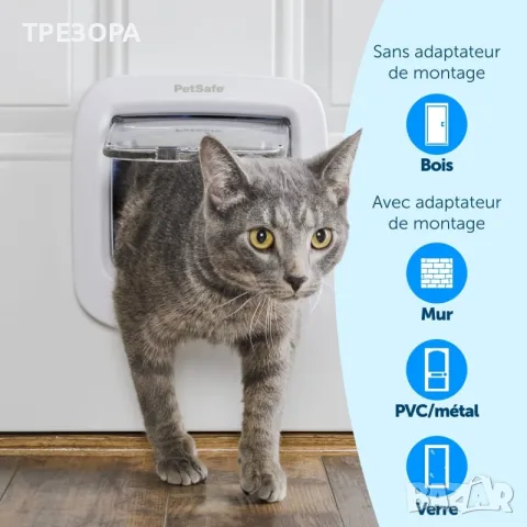 Вратичка за котка с микрочип., снимка 4 - За котки - 56568194