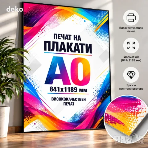 Печат на плакати А0 841x1189 мм