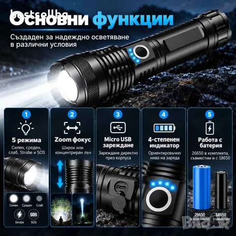 Акумулаторен LED фенер P90 с Zoom, 5 режима и USB зареждане