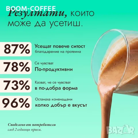 BOOM Протеиново кафе - Лешник, снимка 8 - Домашни напитки - 56656094
