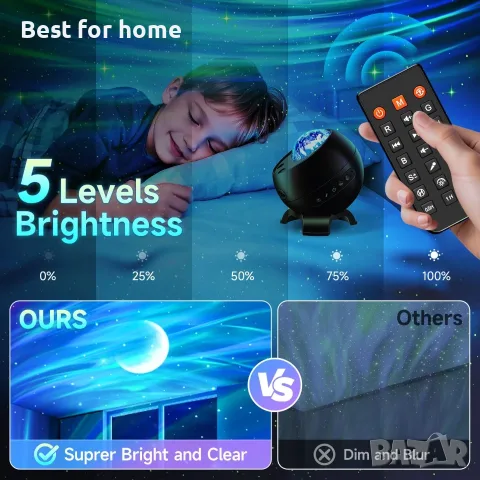 Галактически проектор Aurora Borealis 15 цвята, снимка 10 - Друга електроника - 56657417
