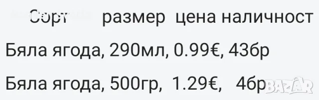 Разсад ягоди в кофички. , снимка 4 - Разсади - 56377548
