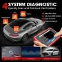 Автомобилна диагностика Launch CRP129E V2.0 OBD2, снимка 3