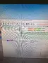 Lenovo C460 2в1, снимка 7