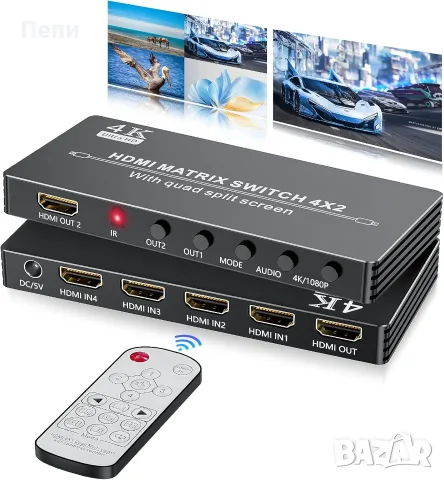 BolAAzuL 4K HDMI MULTIVIEWER – 4 УСТРОЙСТВА, 2 ЕКРАНА, МАКСИМАЛЕН КОНТРОЛ