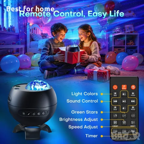 Галактически проектор Aurora Borealis 15 цвята, снимка 7 - Друга електроника - 56657417