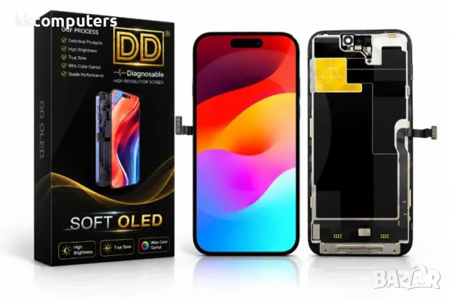 DD SOFT OLED Diagnosable LCD Дисплей за iPhone 16 Pro Max 6.9 + Тъч скрийн / Черен /120HZ