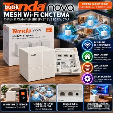 Tenda Nova Mesh3 WiFi рутер Mesh система, 2 LAN порта, управление с приложение