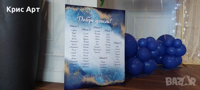 Настанително табло за юбилей