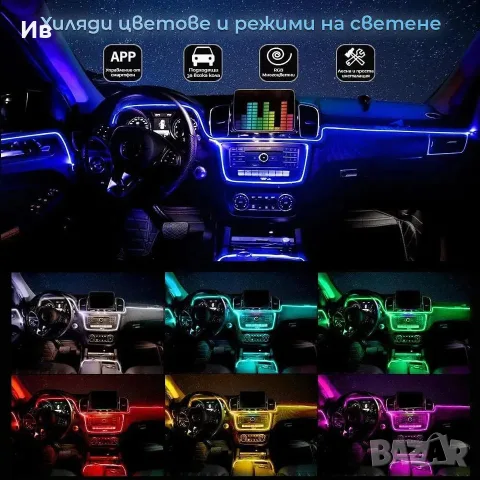 Амбиентно осветление за автомобил , снимка 3 - Аксесоари и консумативи - 56561728