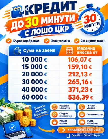 Кредит за минути