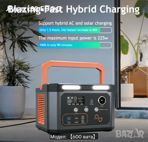 Станция за ток 600w, снимка 2 - Къмпинг осветление - 56726165
