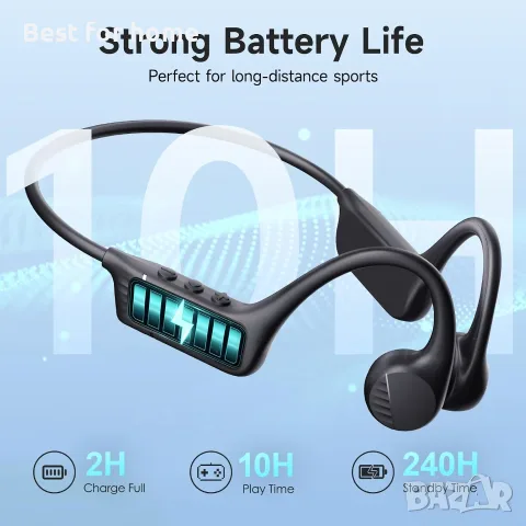 LOBKIN Слушалки с костна проводимост, снимка 5 - Bluetooth слушалки - 56664532