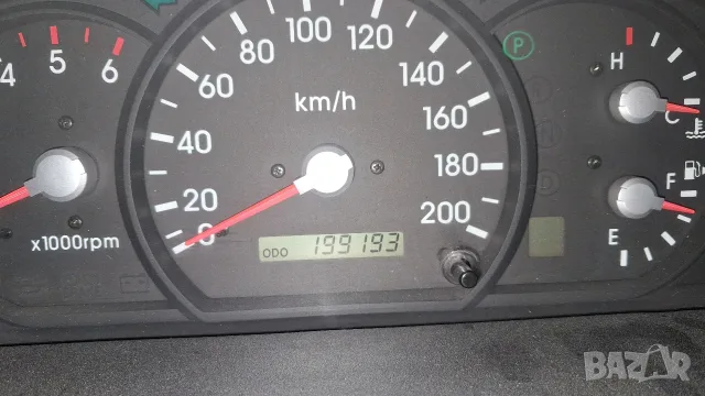 Продава Киа Соренто, снимка 7 - Автомобили и джипове - 56656774