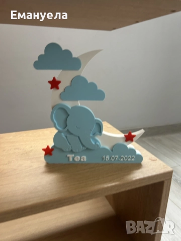 персонализирана декорация, снимка 3 - Детски книжки - 56605418