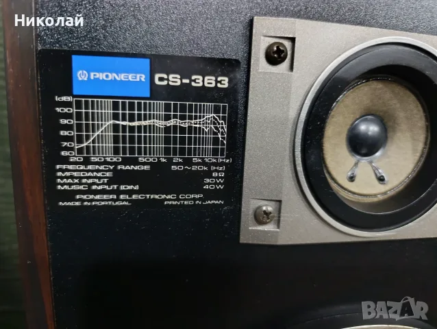 PIONEER CS-363.      Цена-110 евро, снимка 5 - Тонколони - 56616479