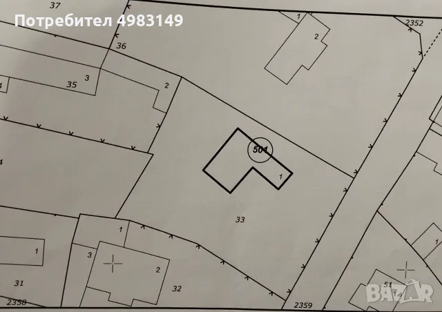 Продажба на вила