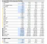 продавам Asus prime Z390-A + Intel i9-9900K, снимка 8