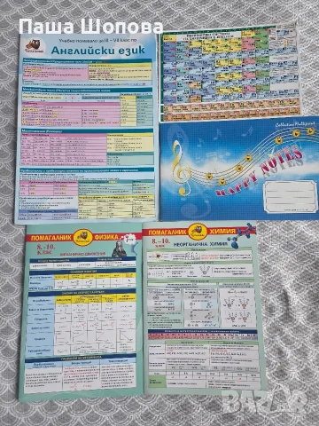 учебни помагала