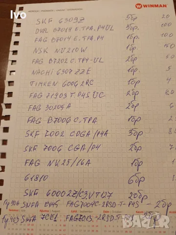 Лагери SKF ,FAG и д-р.