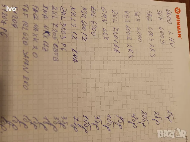 Лагери SKF ,FAG и д-р., снимка 2 - Резервни части за машини - 56613264