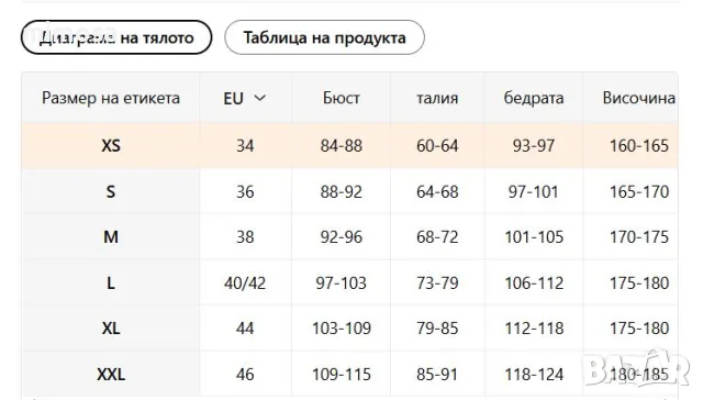 Нова кожена рокля, снимка 9 - Рокли - 56690443