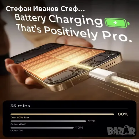 Оригинален Кабел плетен USB C to USB Type C за Apple iPhone, снимка 7 - USB кабели - 56717971