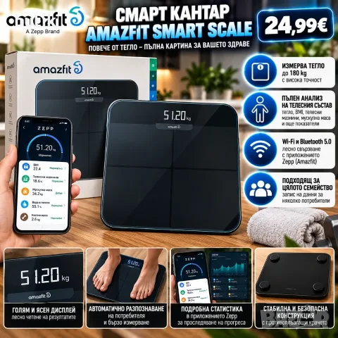  Смарт кантар Amazfit Smart Scale A2003 – Wi-Fi, Bluetooth 5.0, анализ на телесния състав