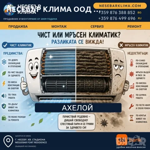 Годишна профилактика на климатици в Ахелой | Nesebar Klima OOD
