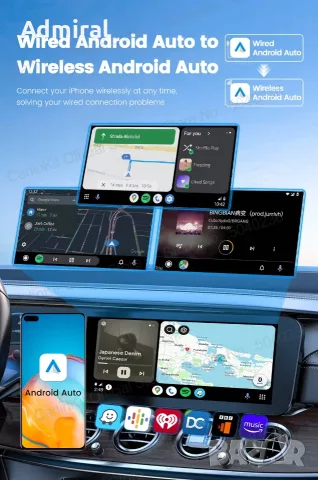 CarlinKit 5.0 C2Air 2-In-1 CarPlay Android Auto Wireless Adapter, снимка 2 - Аксесоари и консумативи - 56714870